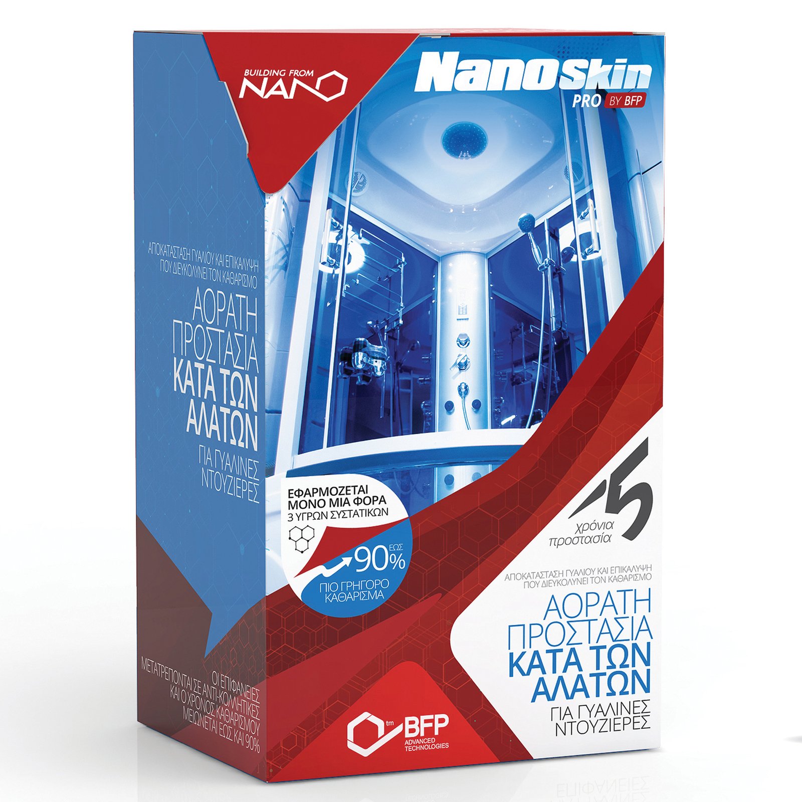 NanoSkin PRO για γυαλινες ντουζιέρες
